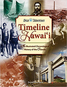 Timeline Hawaii